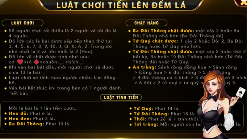 Tổng quan luật chơi tiến lên đếm lá Go789