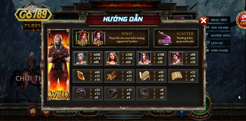 Hướng dẫn chi tiết cách tham gia The Witcher Go789 cho tân binh